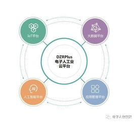 享控集團應邀出席2018中國重慶物聯網創新應用大會，驅動信息系統集成發展