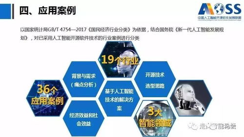 開(kāi)源生態(tài)引領(lǐng)未來(lái) 2018中國(guó)人工智能開(kāi)源軟件發(fā)展白皮書及人工智能應(yīng)用軟件開(kāi)發(fā)解讀